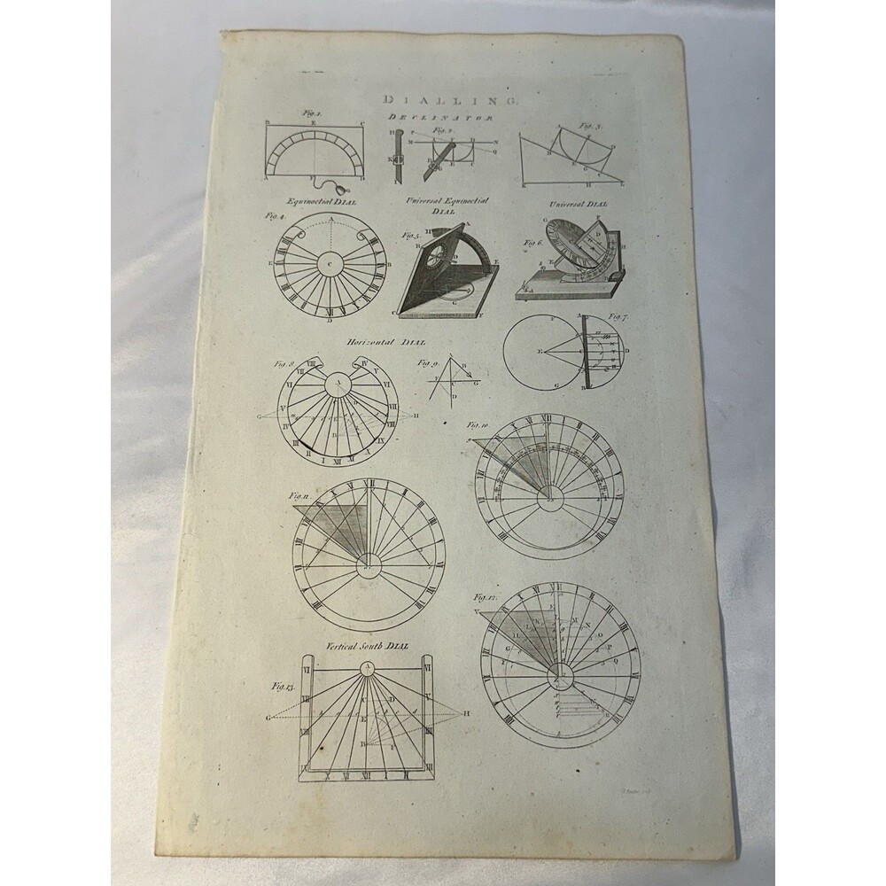 Antique Dialling Plate Declinator Sundial Equinoctial Horizontal Vertical Dial